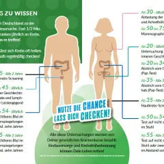 Krebsvorsorge: Wichtige Informationen zur Früherkennung und Prävention